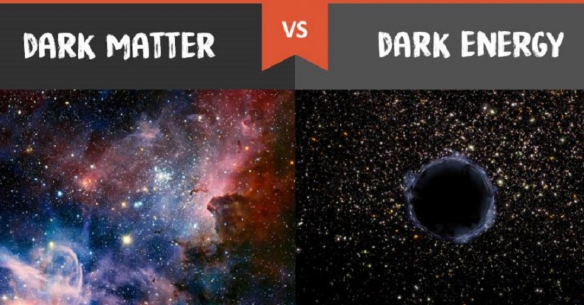 Dark matter turns into energy dark?