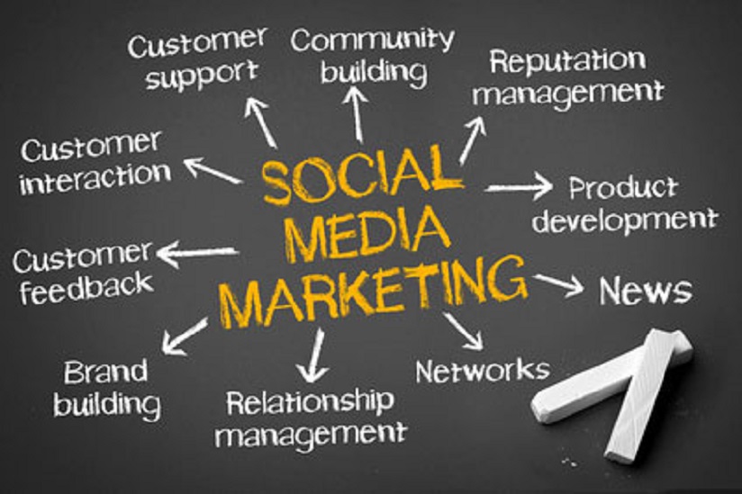 Some tips for marketing through social media